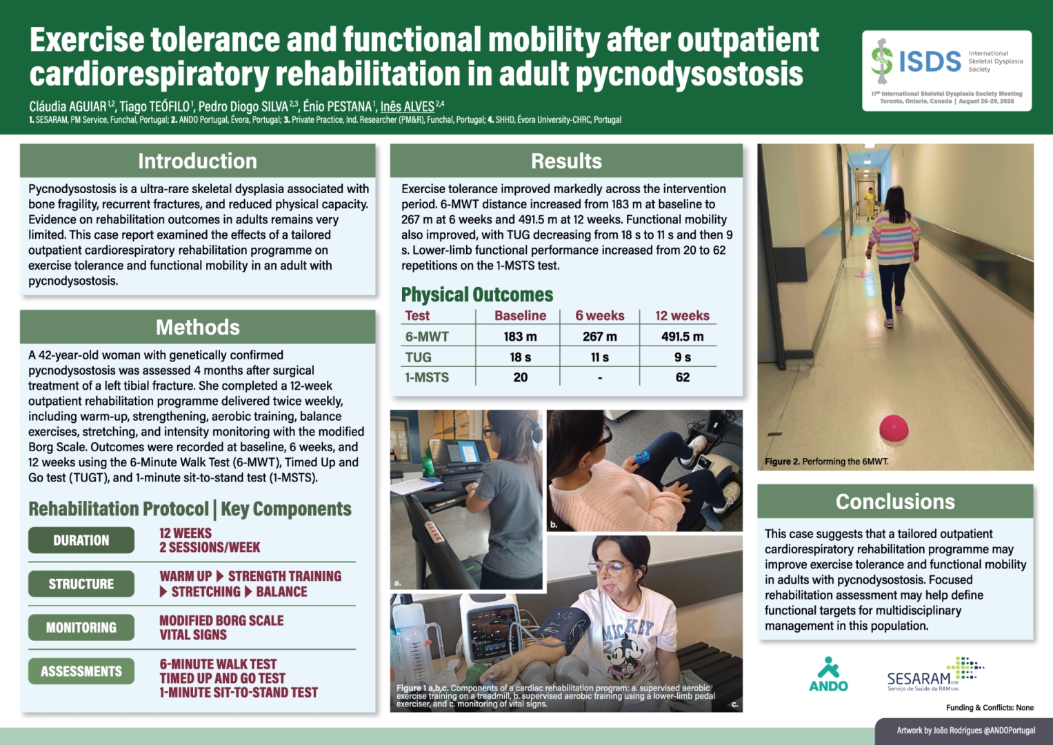 Poster cient&iacute;fico sobre reabilita&ccedil;&atilde;o cardiorrespirat&oacute;ria em adultos com picnodisostose